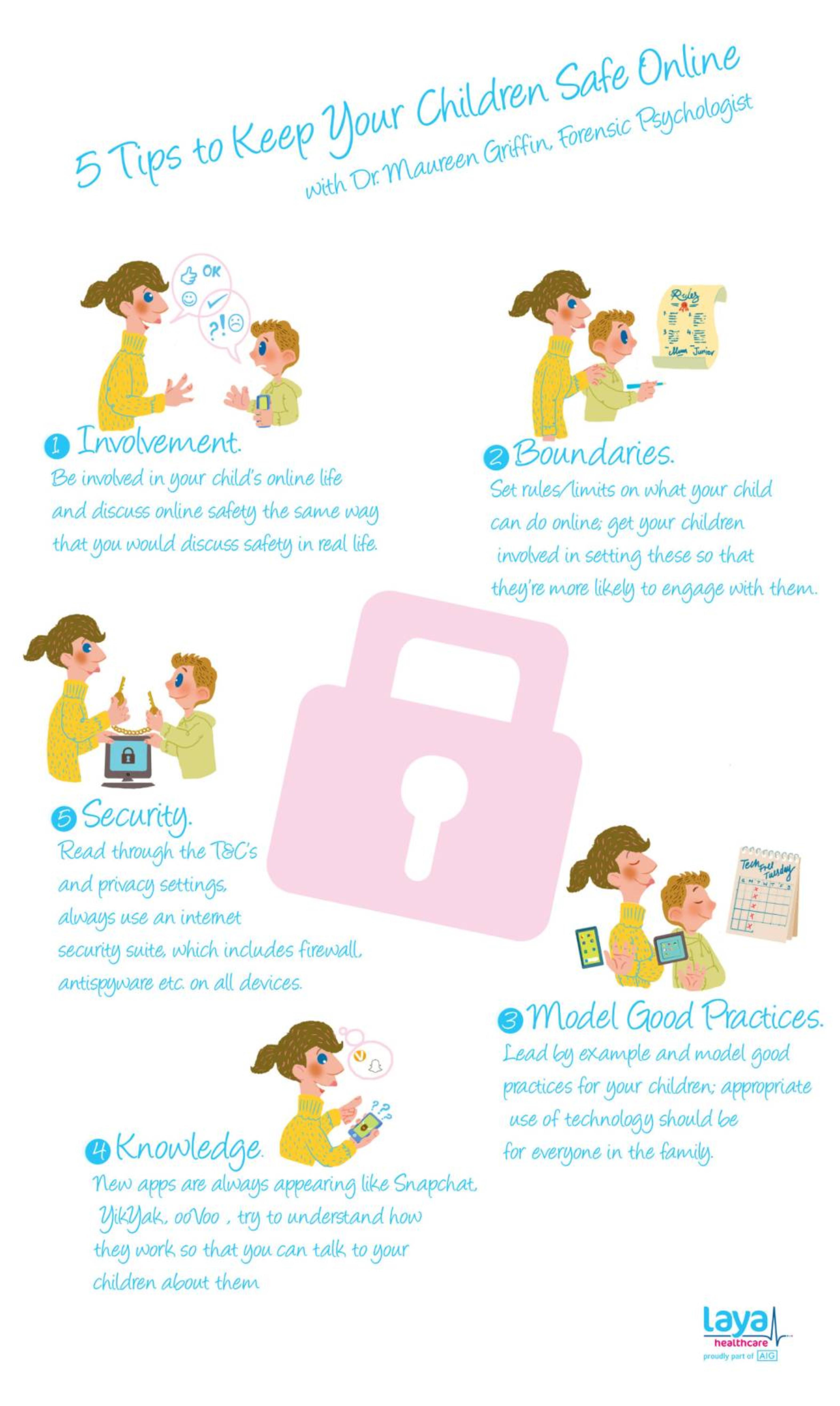 Online safety image